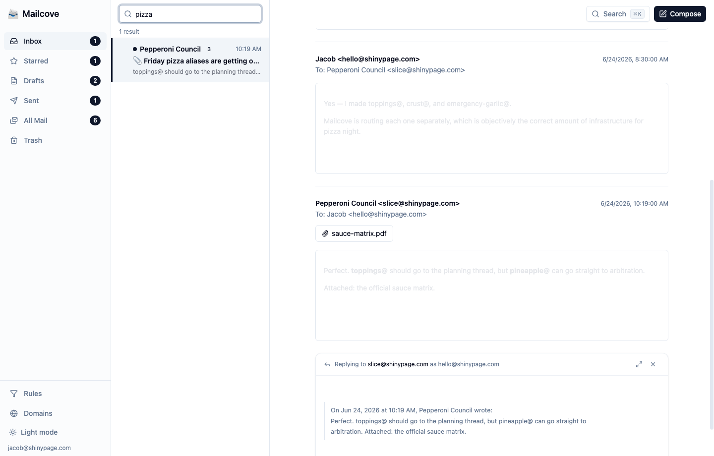 Mailcove search results filtered to a pizza thread